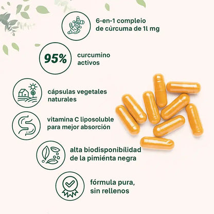 Oferta 2x1 El Antiinflamatorio Natural Más Potente – Cúrcuma 95%