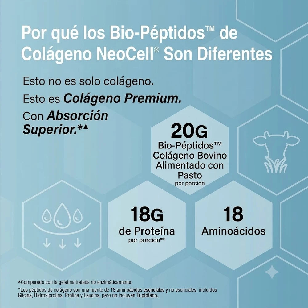 Neocell Colágeno Bio-Peptides Antiedad | Pack x3 por 129.90