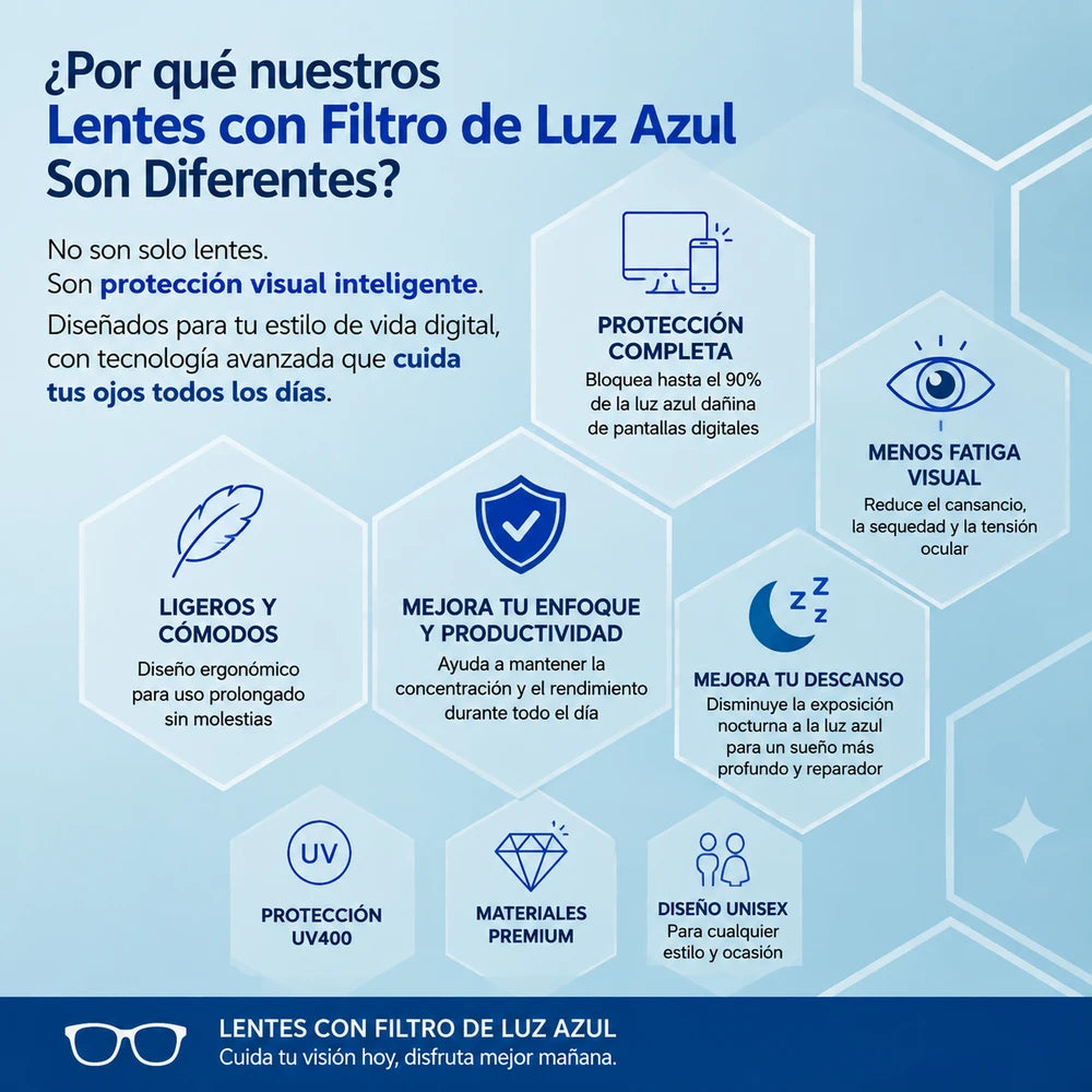 Lentes con Filtro de Luz Azul y Protección Fotocromática