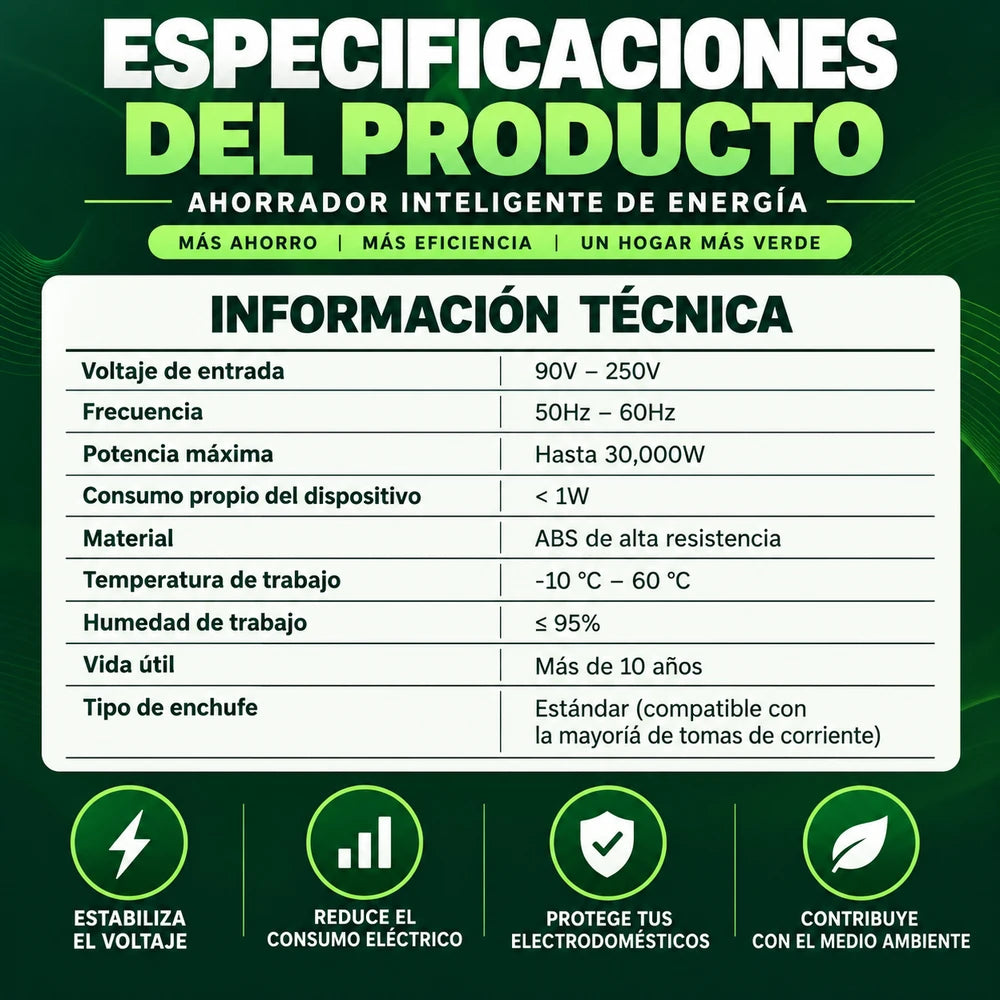 Ahorrador de Energía Eléctrica para tu Hogar
