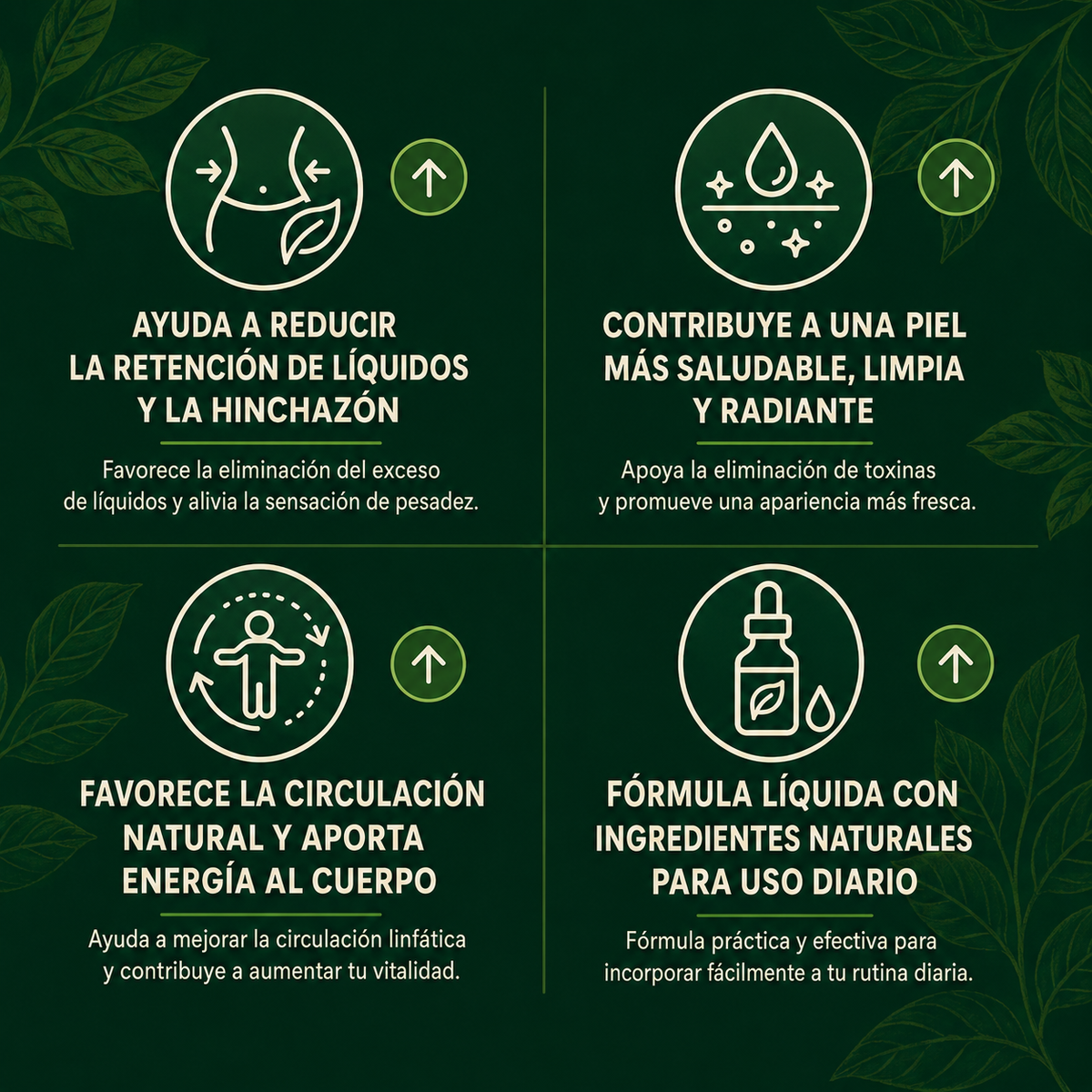 Gotas linfáticas desintoxicantes para reducir el edema, la hinchazón y la linfopatía. PAGA 1 LLEVA 1