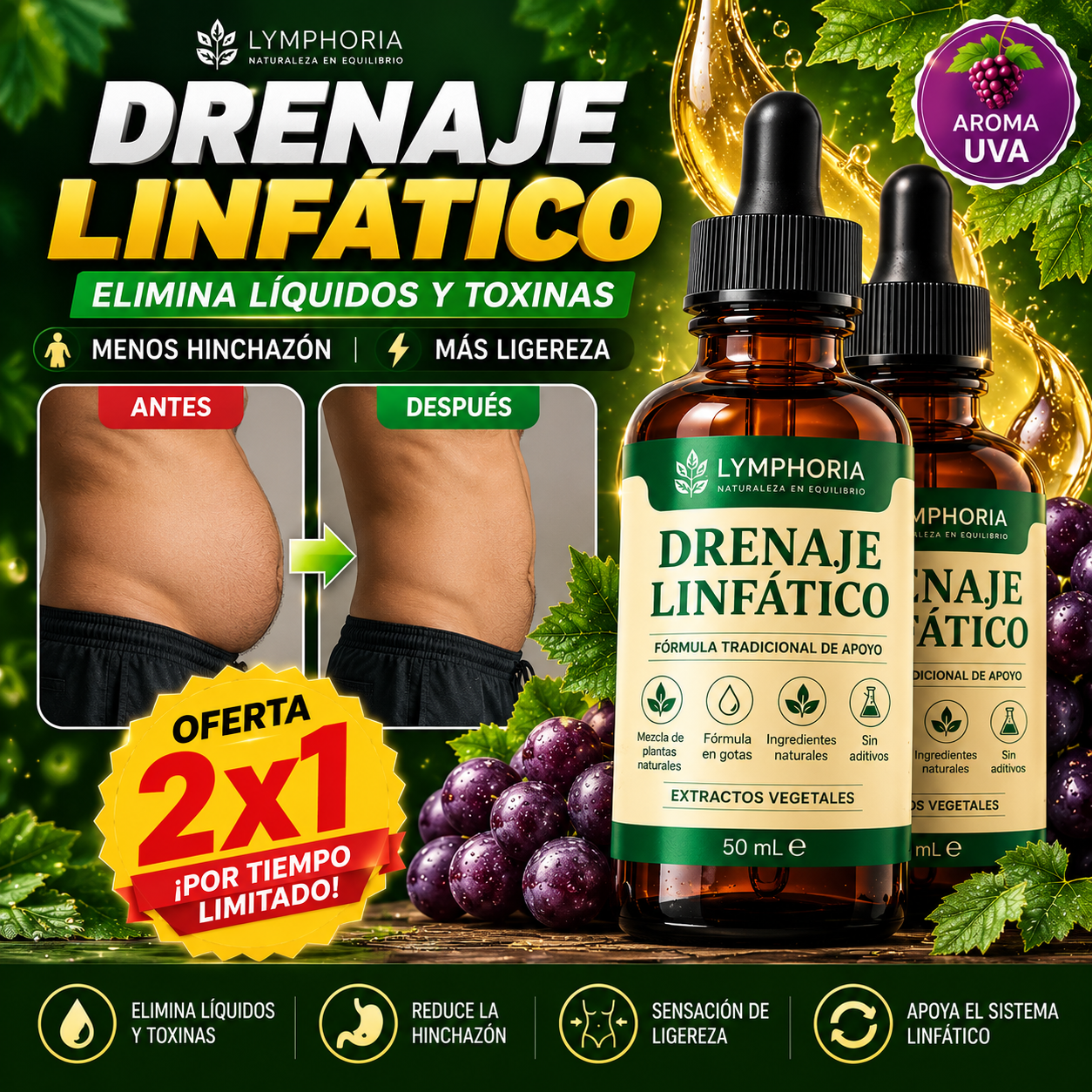 LYMPHORIA® Drenaje Linfático | Fórmula Premium en Gotas