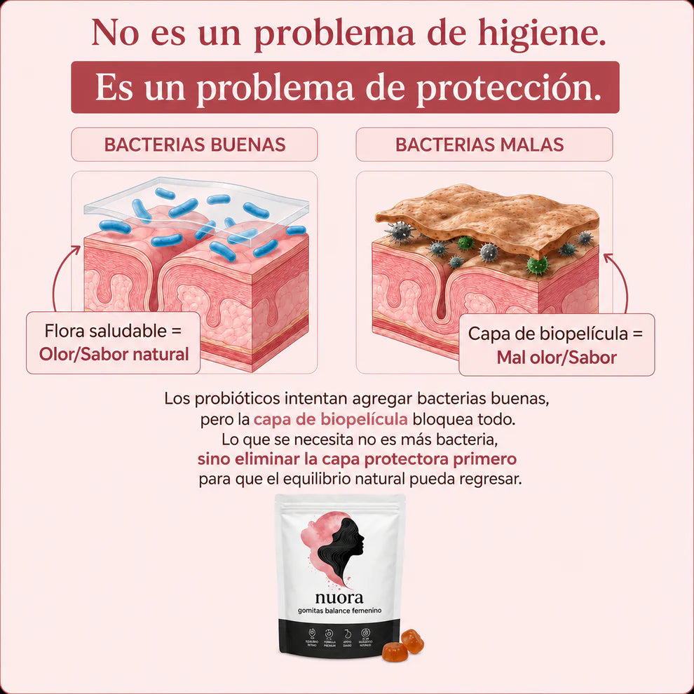 Nuora™ | Elimina el mal olor íntimo y equilibra el pH