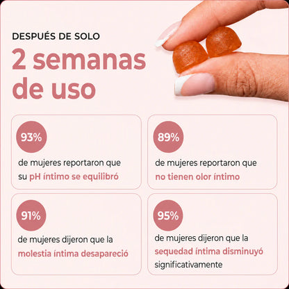 Nuora™ | Elimina el mal olor íntimo y equilibra el pH