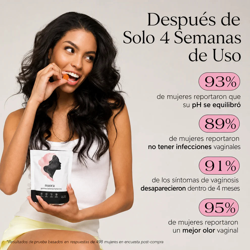 Nuora™ | Elimina el mal olor íntimo y equilibra el pH