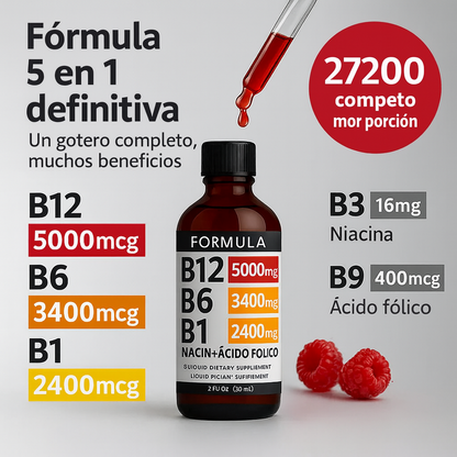 Nuvorya® - Gotas líquidas de vitaminas esenciales OFERTA PAGA 1 LLEVA 2 (SOLO POR HOY 89)