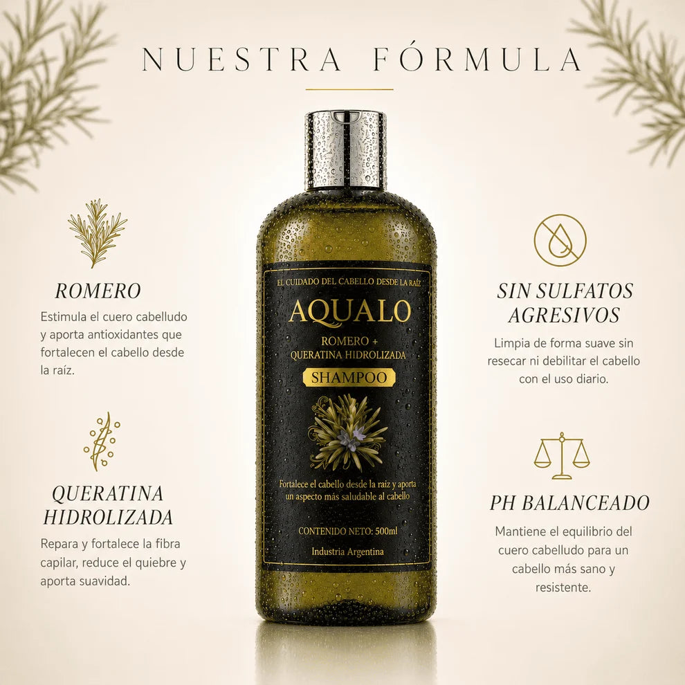 AQUALO™ Shampoo Anticaída y Crecimiento