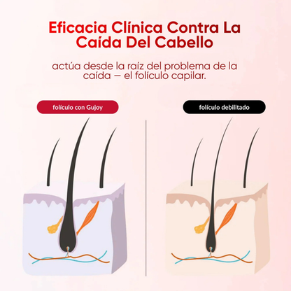 La gominola creada por dermatólogas que detiene la caída del pelo en 90 días