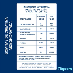 Fitgoom — La creatina que sí terminas