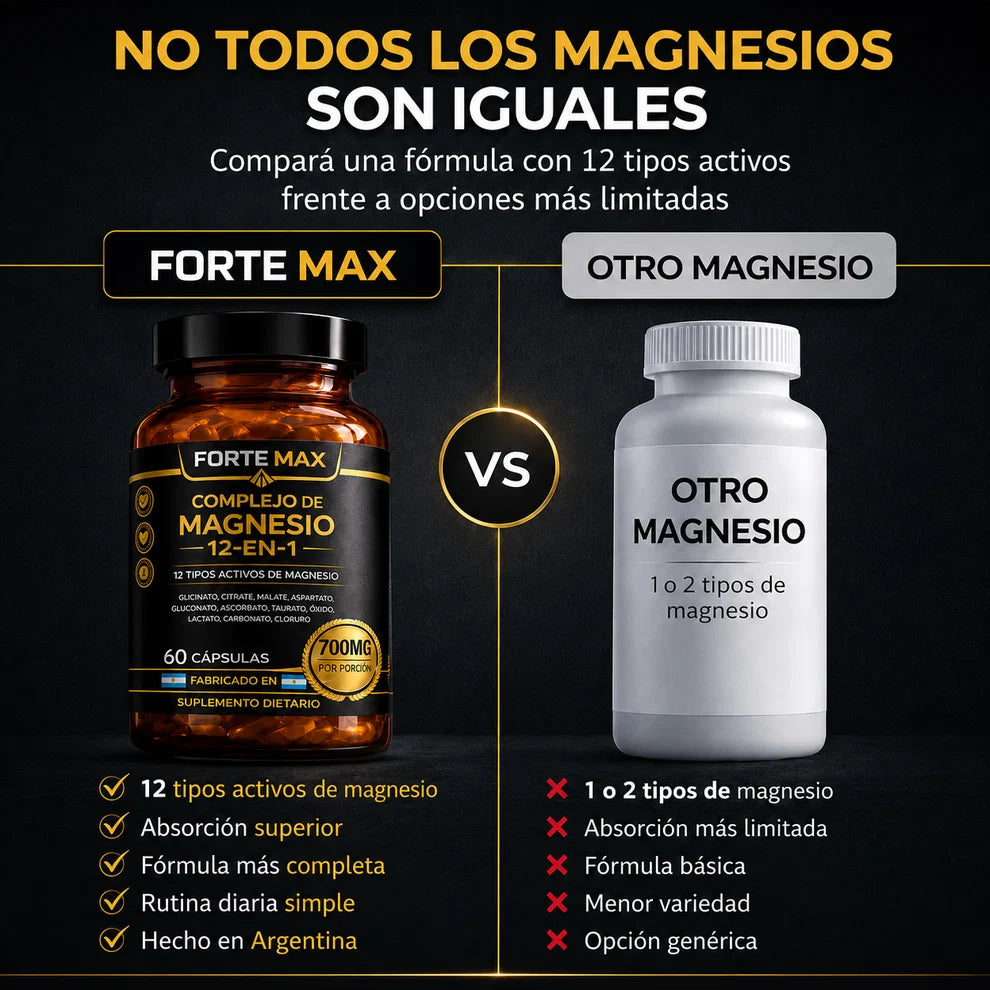 Complejo de Magnesio 12 en 1 - Forte Max