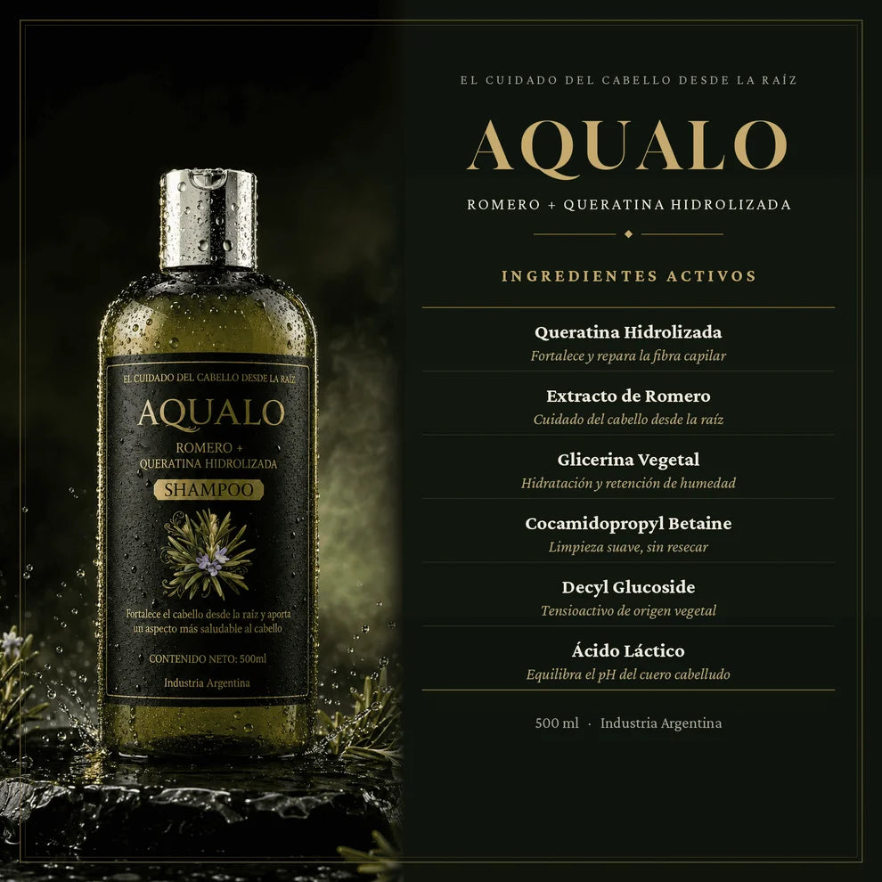 AQUALO™ Shampoo Anticaída y Crecimiento