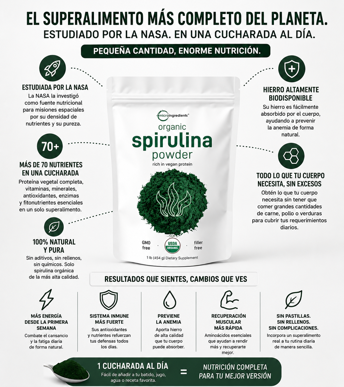 El Superalimento con Más de 70 Nutrientes en una Sola Cucharada, Solo hoy PAGA 1 LLEVA 2
