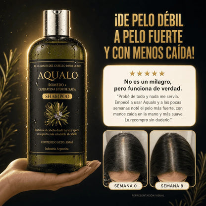 AQUALO™ Shampoo Anticaída y Crecimiento