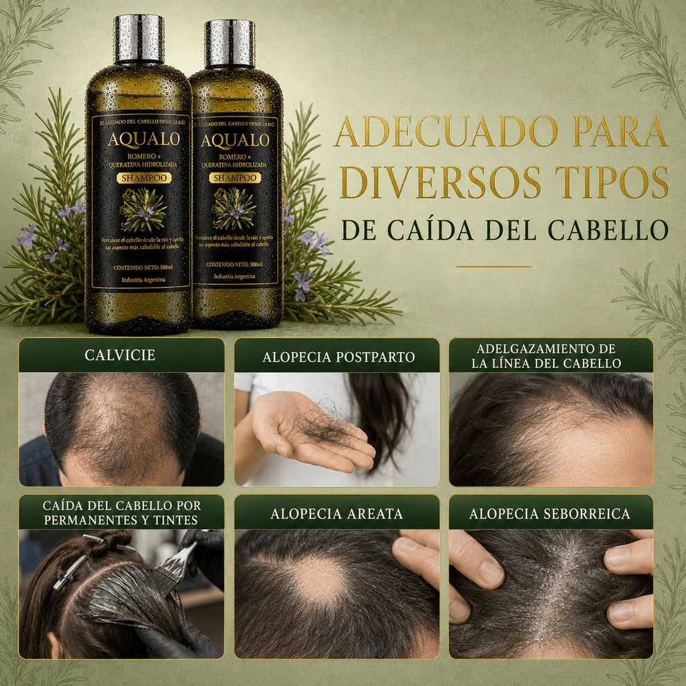 AQUALO™ Shampoo Anticaída y Crecimiento